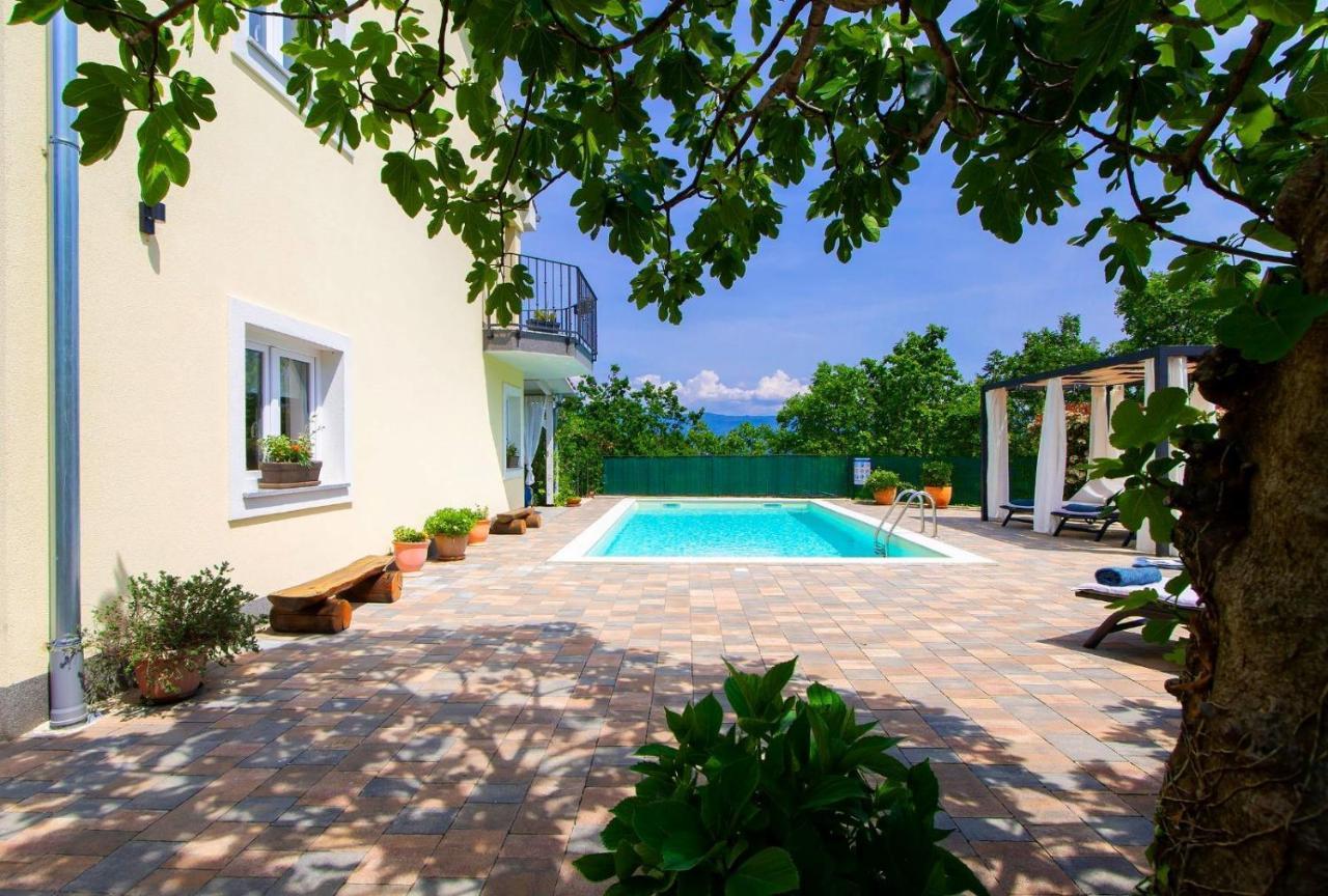 Villa Meline Zupanje Exterior photo